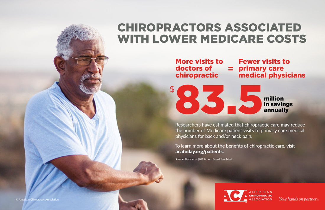 Chiropractic and lower medicare costs