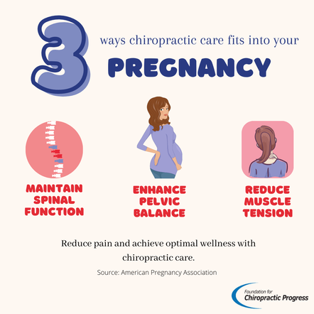 chiropractic in pregnancy